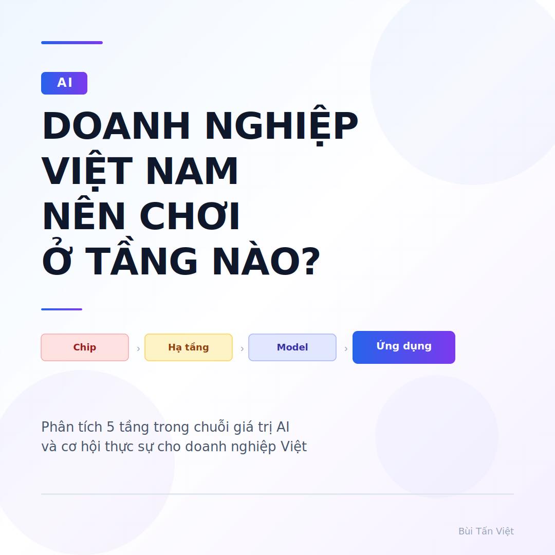 Cuộc chơi AI – Doanh nghiệp Việt Nam nên tham gia ở tầng nào?