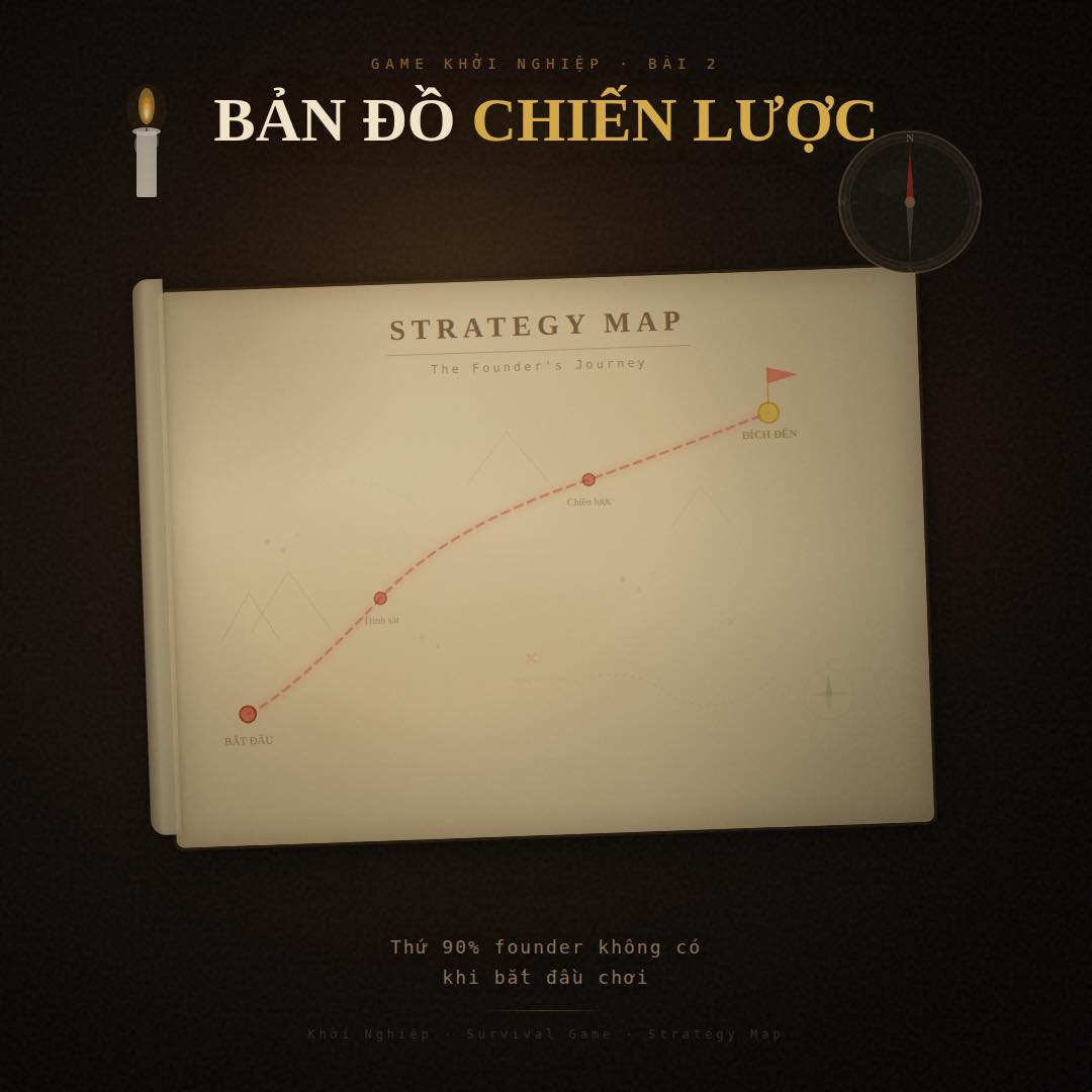 Bảng đồ khởi nghiệp – Thứ CEO cần có khi bắt đầu